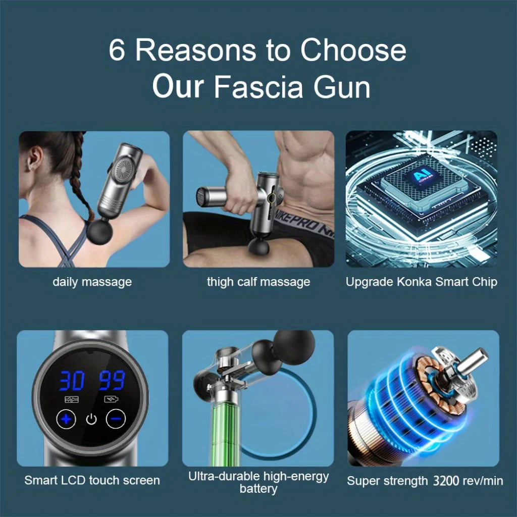 Ultimate Muscle Relief Massager
