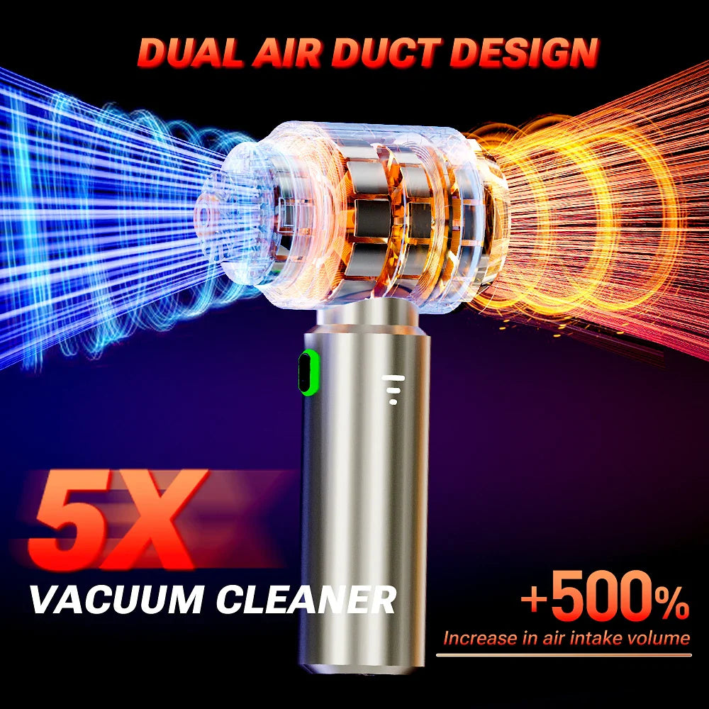Mini Car Vacuum Power Pro